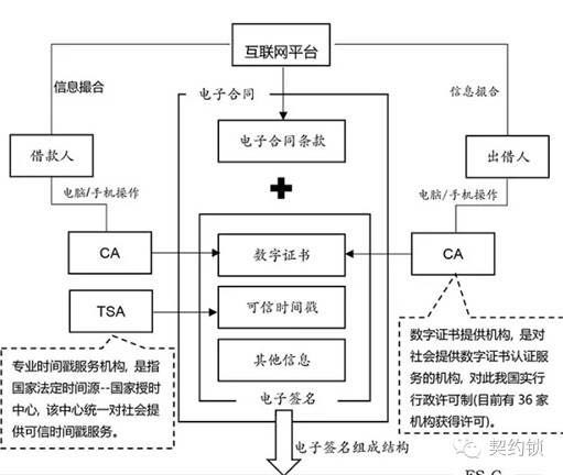 变频器包装箱的设计与考虑因素,实践验证解释定义_安卓76.56.66