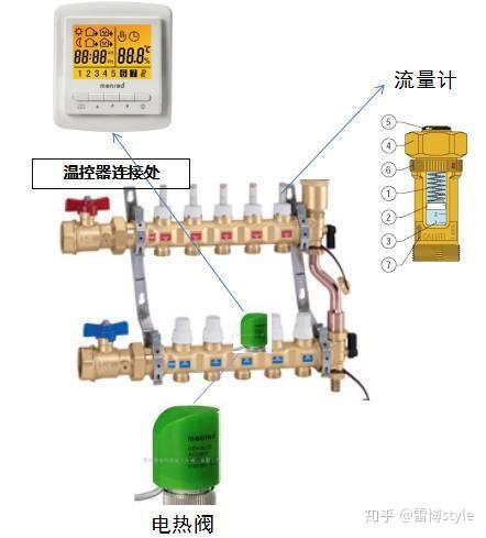 空调配件与供水设备概述,权威诠释推进方式_tShop42.54.24