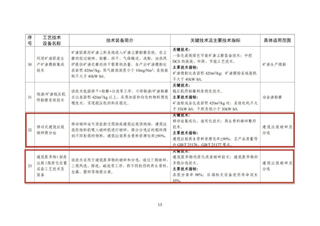 皮革热处理