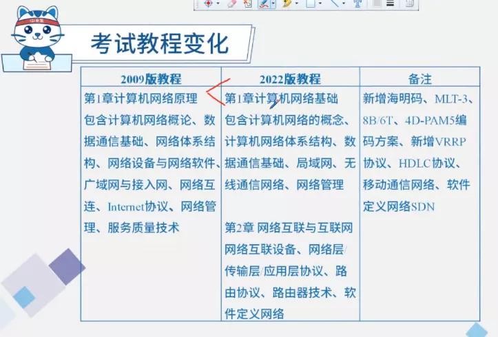 手工制作保龄球的详细教程视频,定性分析解释定义_豪华版97.73.83