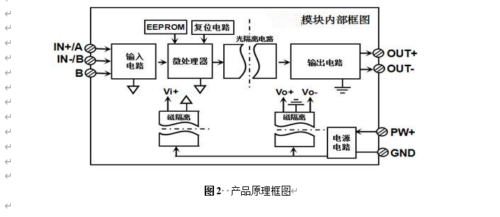 温度变送器供电方式