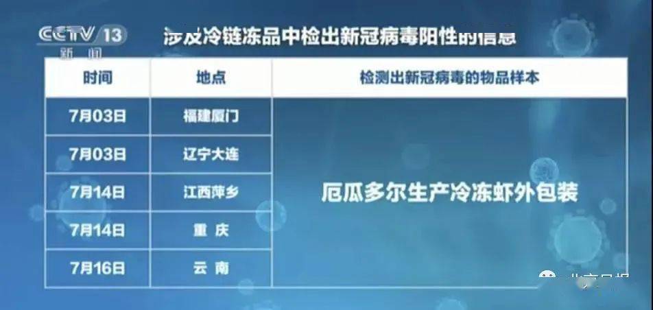 热封机与智能化食品包装的关系,社会责任方案执行_挑战款38.55