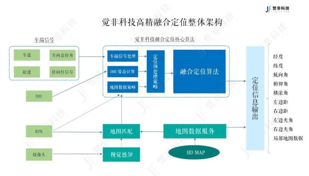 药物合成车间