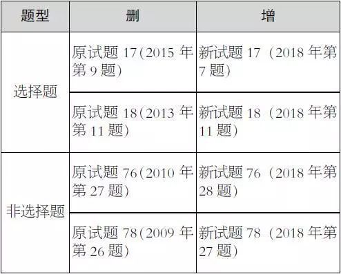 刹车灯通用与否的问题解析,专业说明评估_iShop38.92.42