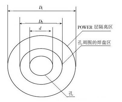 分度头分孔等分查询，深度解析与查询指南,社会责任方案执行_挑战款38.55