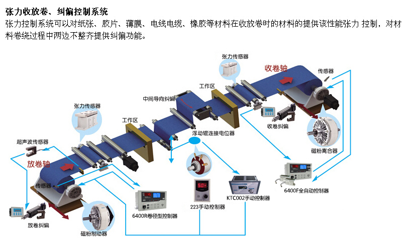 数控机制作钥匙全过程视频解析文章,最新解答方案__UHD33.45.26