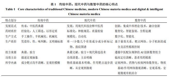 浊度计检定规程,系统化分析说明_开发版137.19