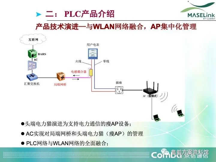 照明用的电光源的基本要求