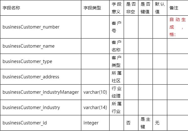 花洒的税收分类编码详解,效率资料解释定义_Elite51.62.94