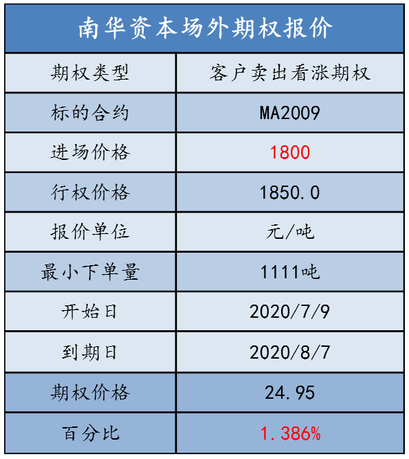 充气模具，原理、应用与优化,收益成语分析落实_潮流版3.739