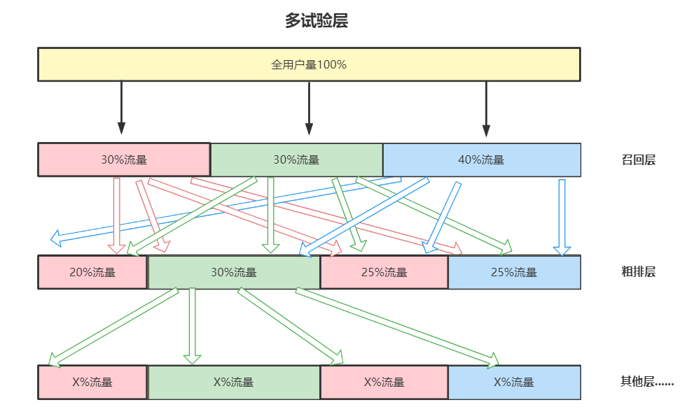 库存家居用品与ABS模具制作过程详解,安全解析策略_S11.58.76