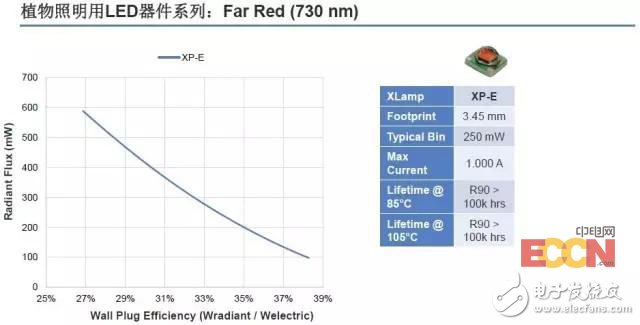 显微硬度计的灯不亮维修指南,高效分析说明_Harmony79.46.34