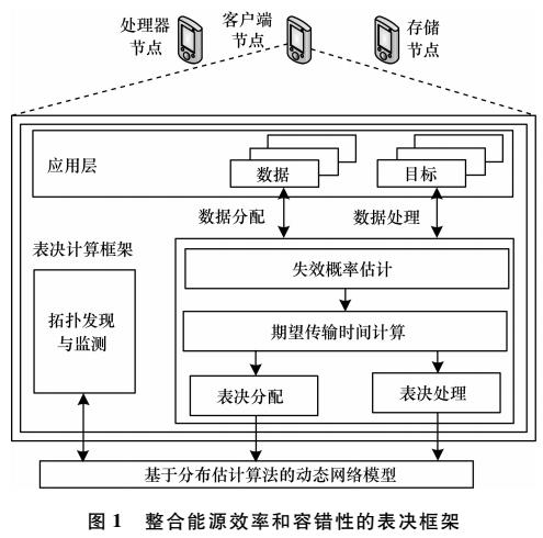 中兴PTN设备的特点及其优势分析,定量分析解释定义_复古版94.32.55