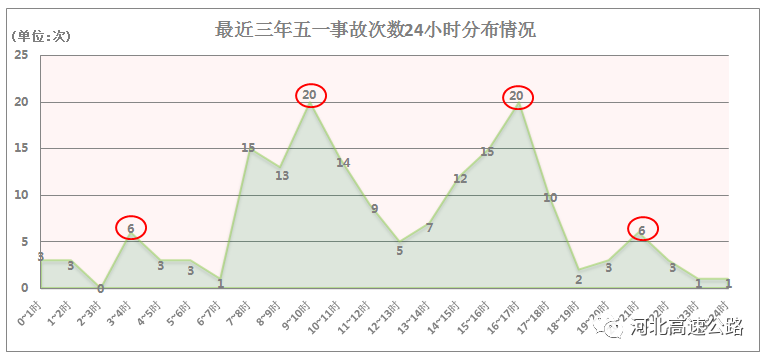 安全帽与聚苯硫醚薄膜的区别,迅速执行计划设计_mShop18.84.46