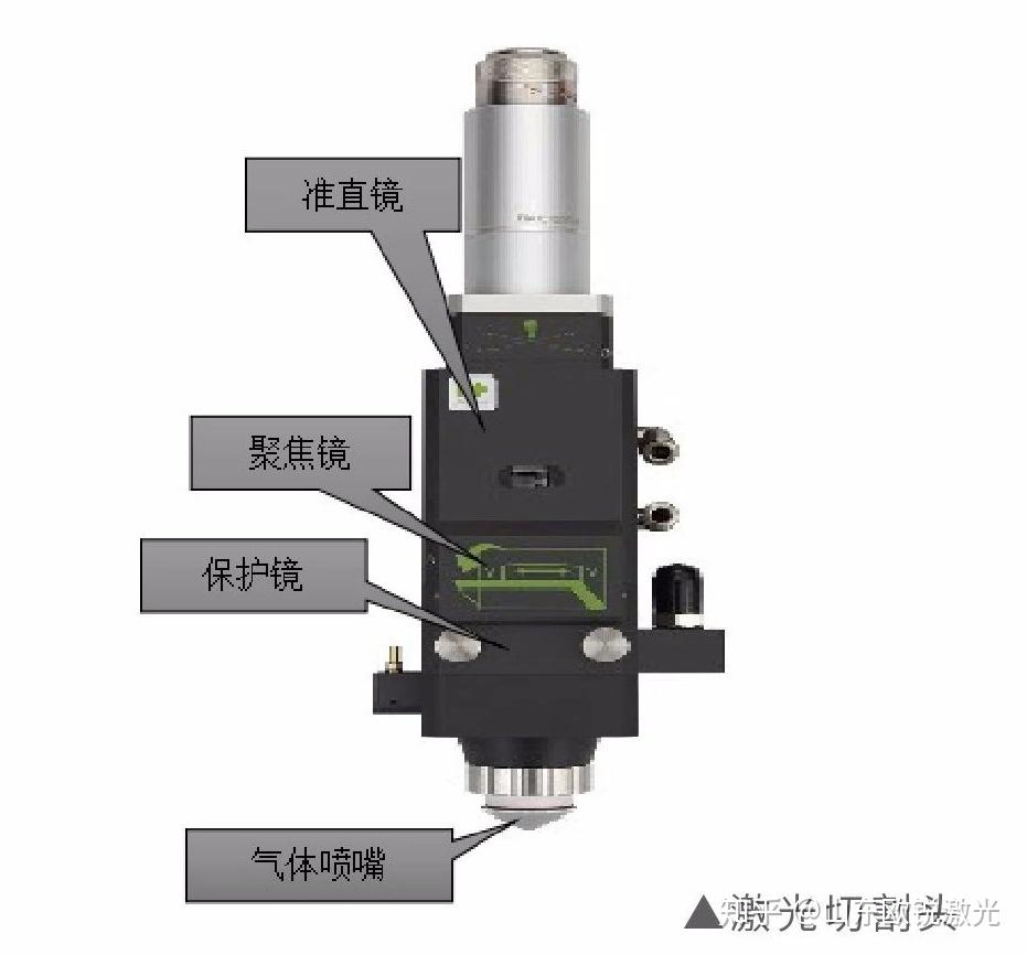 模具表面氮化技术探讨,最新热门解答落实_MP90.878