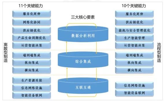 智能印刷制造系统，革新印刷行业的关键力量,实地设计评估解析_专属版74.56.17