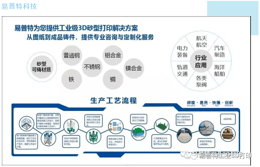 熨斗铝与不锈钢，材质对比及应用领域探讨,实践验证解释定义_安卓76.56.66