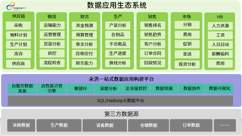 报事贴贴，数字化时代的信息传递与管理新方式,快捷方案问题解决_Tizen80.74.18