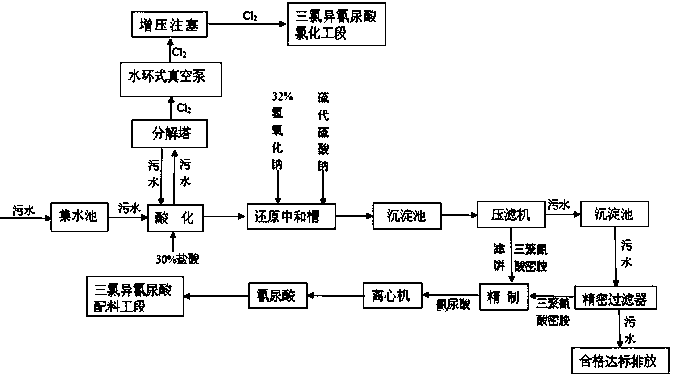 离子交换树脂工艺详解,可靠操作策略方案_Max31.44.82