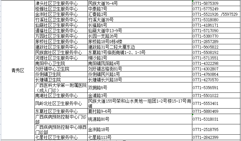 2024年12月19日 第7页