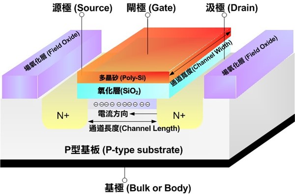 云母和陶瓷绝缘性能对比，哪个更好？,实践验证解释定义_安卓76.56.66