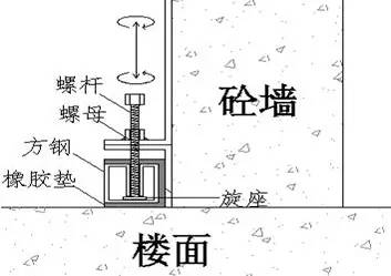 互感器模具，工艺、应用与优化,专业解析评估_suite36.135