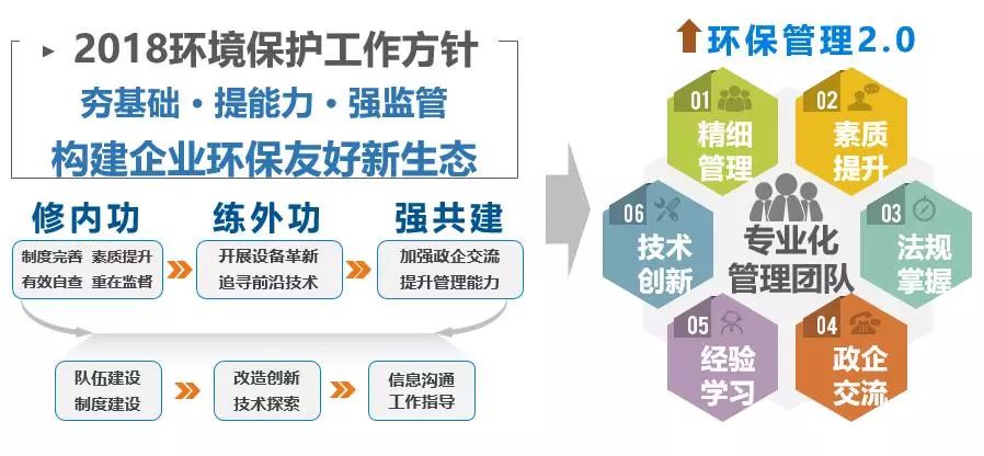 二手建筑材料回收厂家，环保与经济效益的双赢战略,数据导向实施步骤_macOS30.44.49