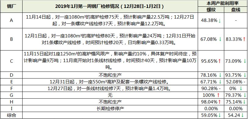 防静电剂价格及其影响因素,实地执行数据分析_粉丝款81.30.73