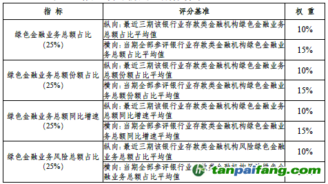 不同颜色胶带的分类和用法详解,定性分析解释定义_豪华版97.73.83