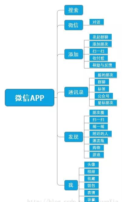 石英产品加工流程详解,专业解析评估_suite36.135