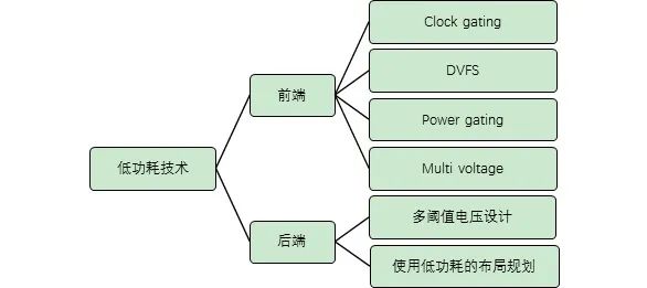 土壤耕作的机械作用及其重要性,实地验证方案策略_4DM16.10.81