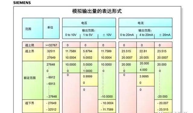 铅笔芯并非金属材料,专业解析评估_suite36.135