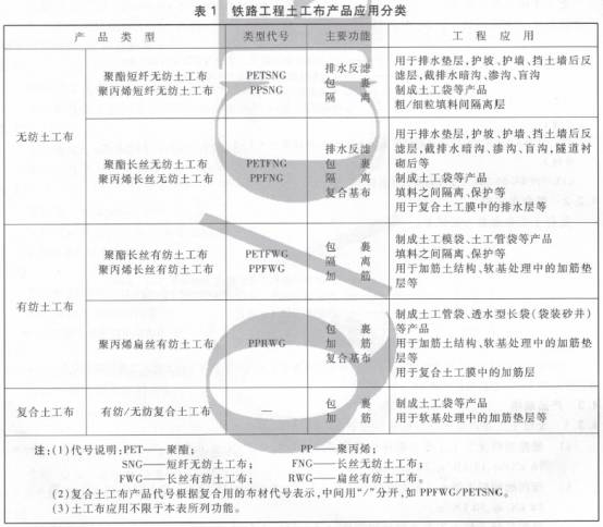 实木地板与皮革化学品的合成原理与应用技术,定性分析解释定义_豪华版97.73.83