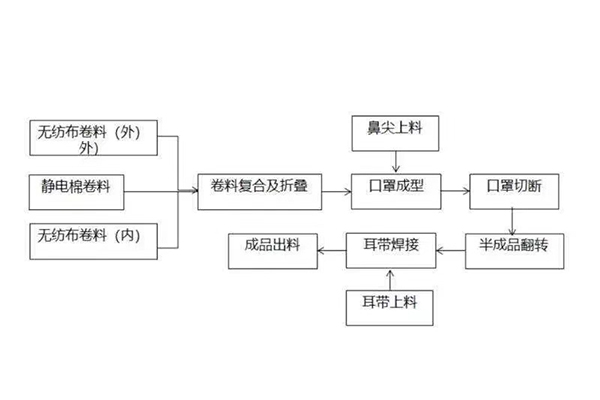 防雷设备的作用及其重要性,快捷方案问题解决_Tizen80.74.18