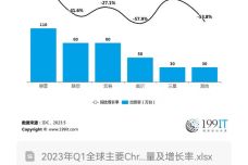 薄年 第5页