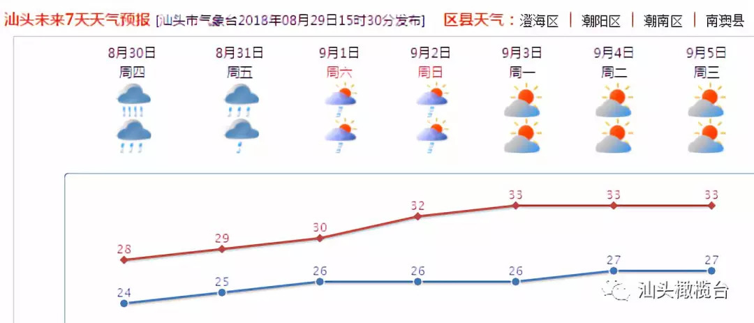 低压辐合高压辐散，气象现象解析及其影响探讨,战略性方案优化_Chromebook56.71.50