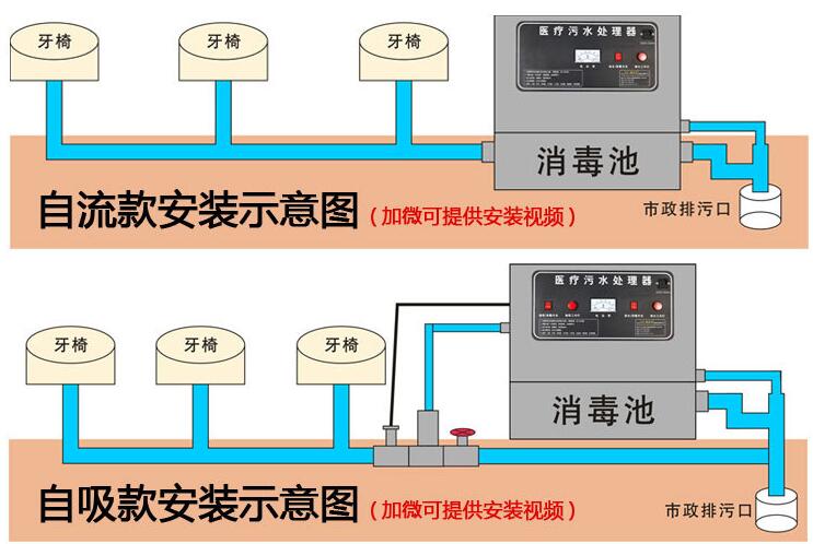 污水处理设备处理后能否安全排放的探讨,精细设计解析_入门版15.81.23