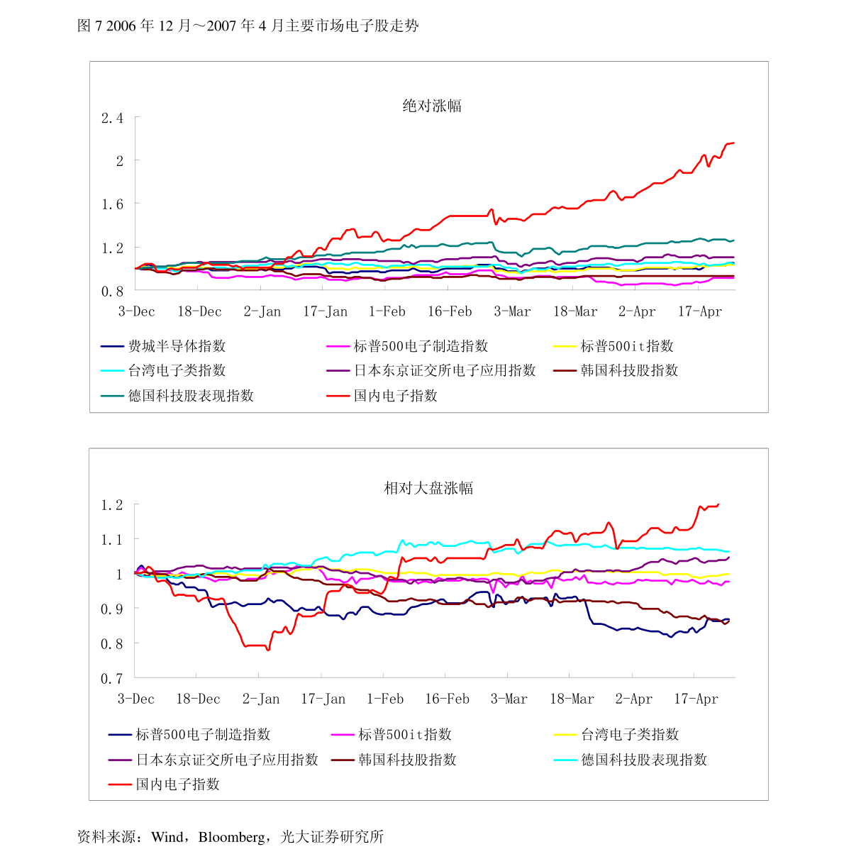 生产美术专用颜料的前景分析,深入解析设计数据_T16.15.70