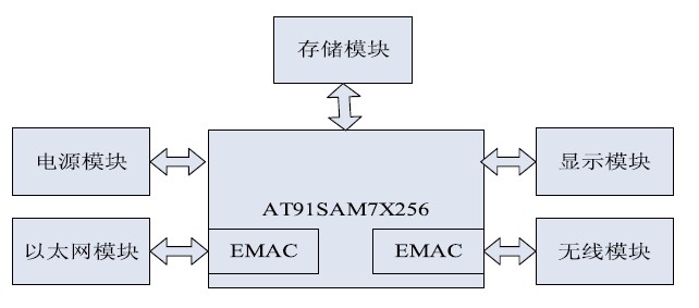 基站与基站控制器之间的接口，无线通信技术中的核心连接,专业说明评估_iShop38.92.42