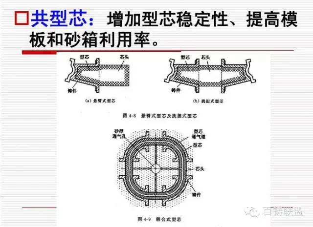 中继装置，连接世界的桥梁,深入解析设计数据_T16.15.70