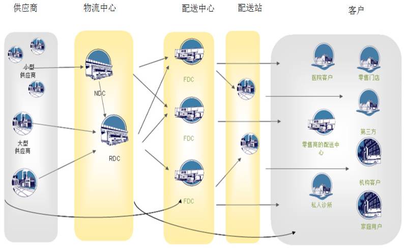 此去经年 第4页