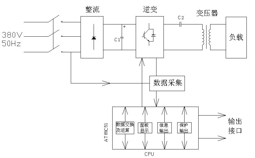 中频电源工作原理详解,实证说明解析_复古版67.895