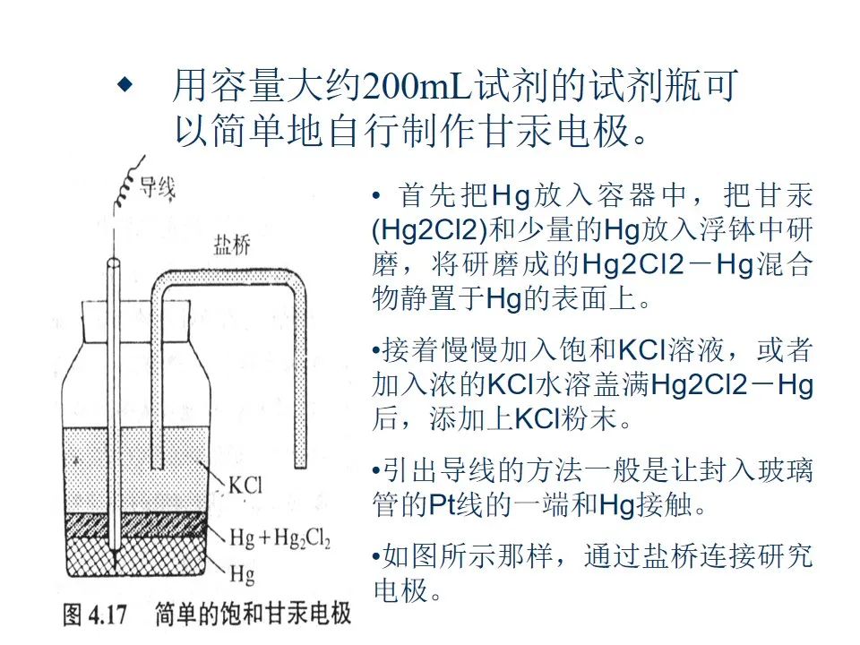 关于爱丽舍与二氧化氮测量原理是否相同的研究报告,实证说明解析_复古版67.895