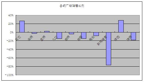 建筑涂料、调频器与库存皮革网，三者之间的关系探讨,高效分析说明_Harmony79.46.34