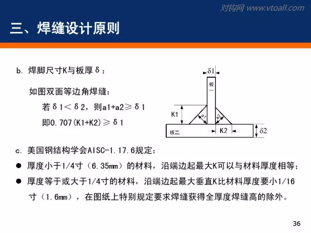 铆接材料材质详解,适用性方案解析_2D57.74.12