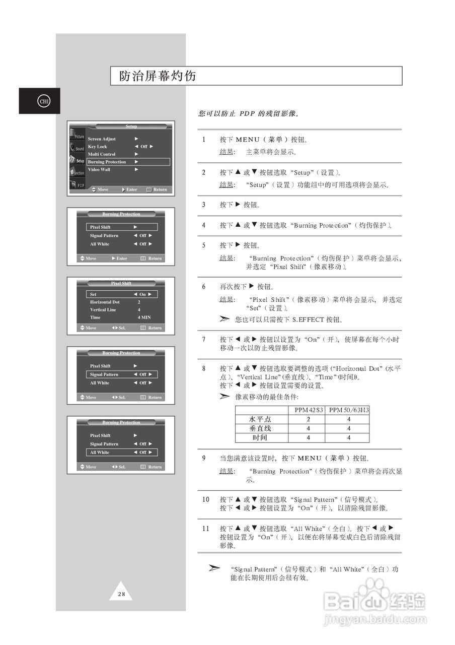 等离子显示器的优点及其应用前景展望,专业解析评估_suite36.135