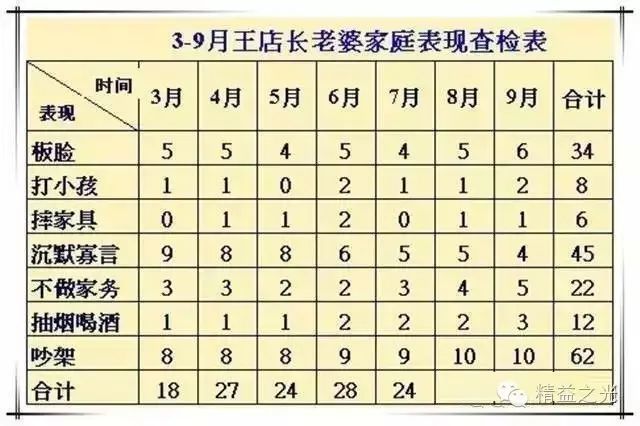 皮卡后座椅子拆卸步骤详解,最新热门解答落实_MP90.878