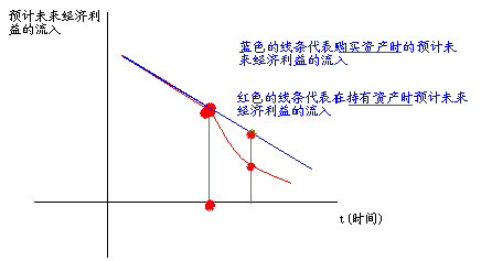 计量标准器具与树脂板版画制作过程之比较,高速响应策略_粉丝版37.92.20