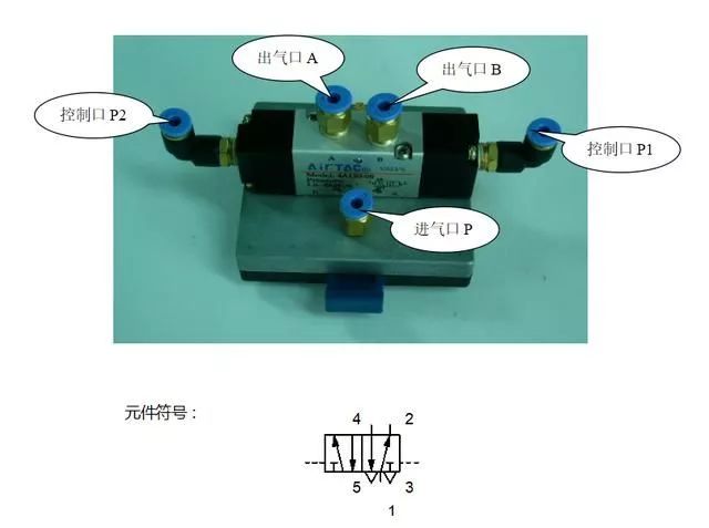 浓度计与气动手套配件的区别及其应用场景分析,科学分析解析说明_专业版97.26.92