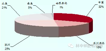 胶粘剂与再生纱和普通纱的区别，深度解析与应用探讨,全面应用分析数据_The37.83.49